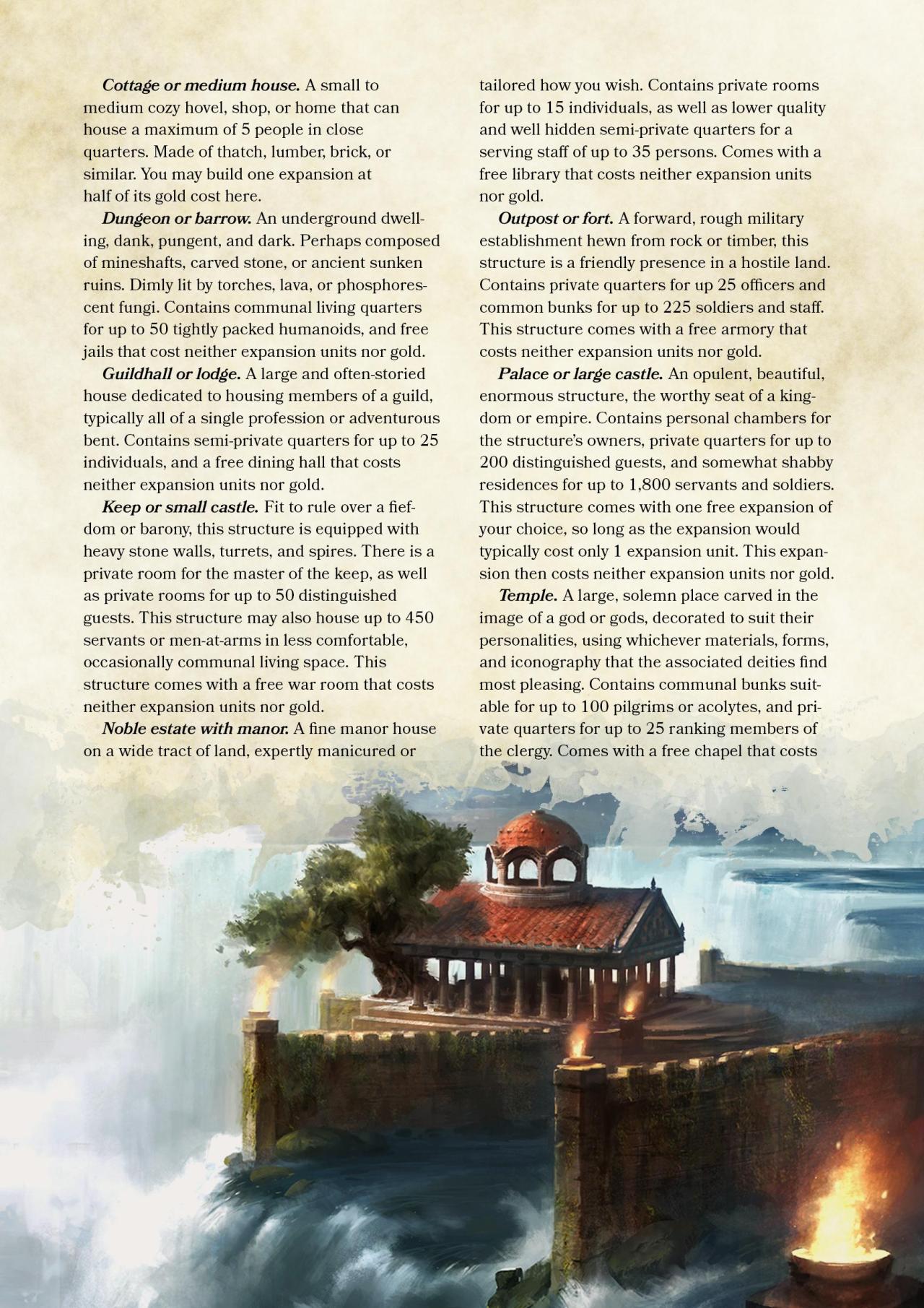 Fortresses, Temples, and Strongholds — Crit Academy