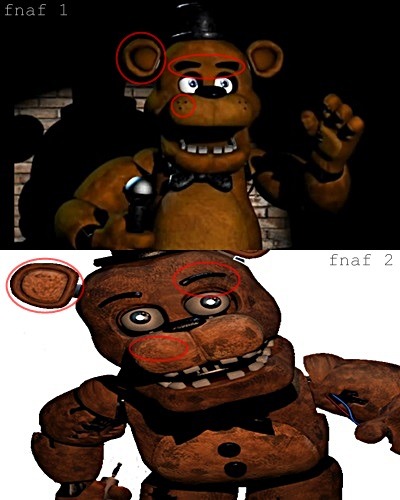 Original Freddy in Withered Freddy's pose — Weasyl