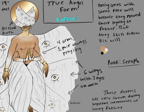 Finally Made The Side Character True Form Designs