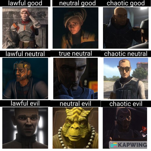I Think This Fits For The Most Part