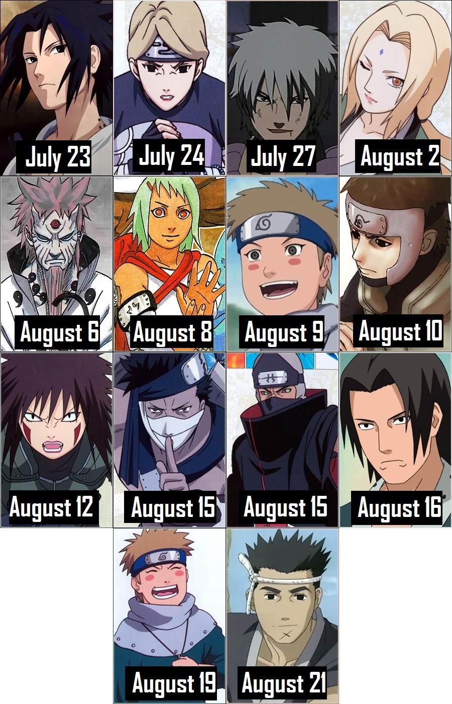 Featured image of post Anime Characters Birthdays Today / Well in this video i.