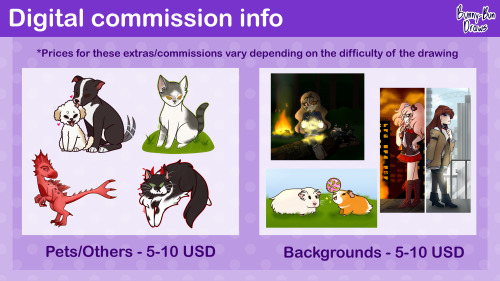 bunny-bun-draws: bunny-bun-draws: ✨ 2022′s Commission chart ✨Prices updated, and fixed some styles! 