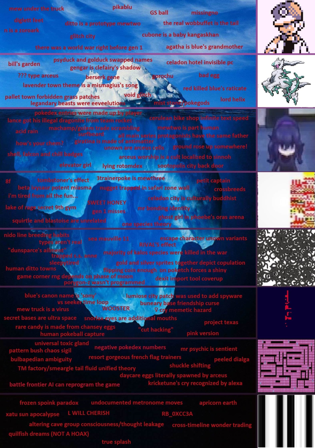 iceberg pokemon iceberg pokemon