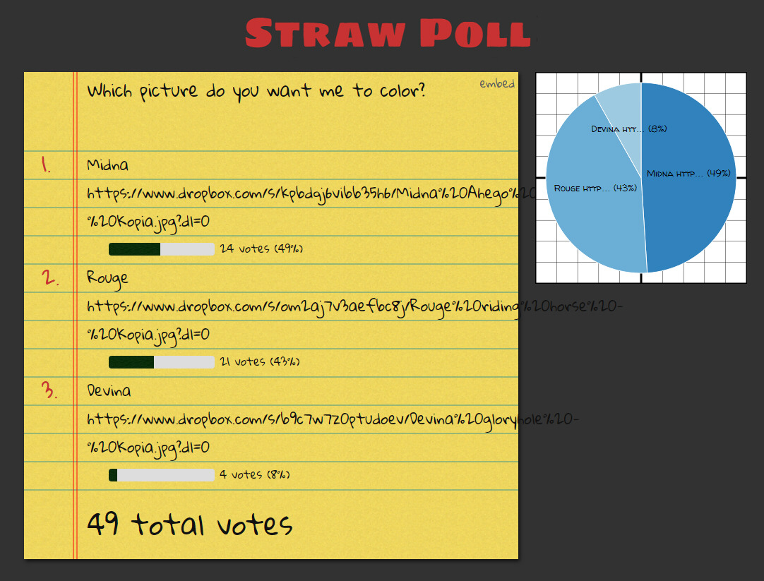 Poll results!It was an even fight, but in the end Midna won!But I decided that as