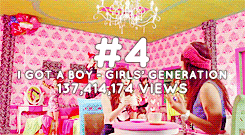 loveinstereo: most viewed girl group music videos (list)