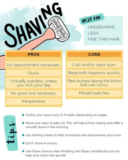 prettydirtylittlething:  teendotcom:  11 Shaving Hacks, Tips &amp; Tricks That’ll Leave You With the Smoothest Skin Ever  Very sexy to share as a couple  For the ladies