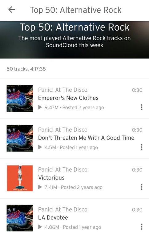 SoundCloud Top 50: Alternative RockFour doab singles are currently charting in the top 4.
