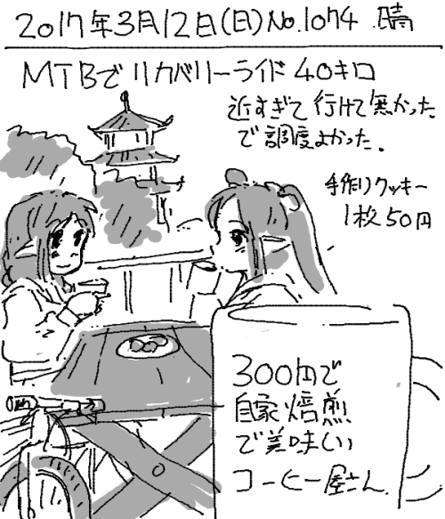 umiusi: 「絵日記 2017/03/12 参道のカフェ」 軽くリカバリーで回すつもりが、トレイル入っちゃった。