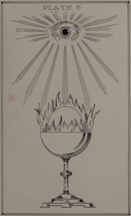 nemfrog:Plate 5. The all-seeing eye and the flaming chalice with an egg. Rosicrucian symbology. 1916