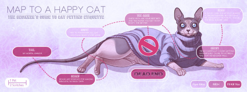 squarecarousel:Challenge 140: They Draw and Travel: Map To A Happy CatWanna get better at petting yo