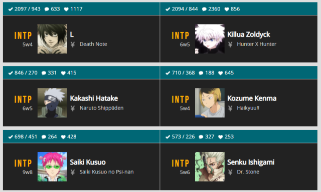 pic Yuu Koito Personality Type intp characters tumblr posts tumbral com