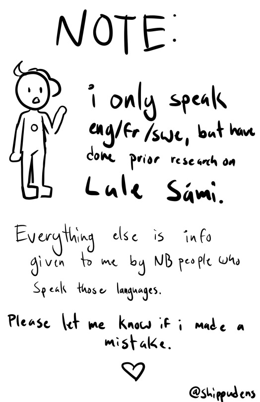 A Little Disorganized Thing On Neopronouns In Other Languages, Apologies For Not Covering A Lot Of Languages!