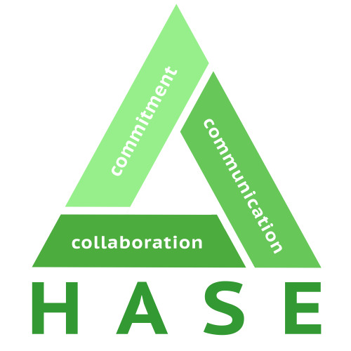HASE logo | October, 2015Logo design for HASE Technology Group.