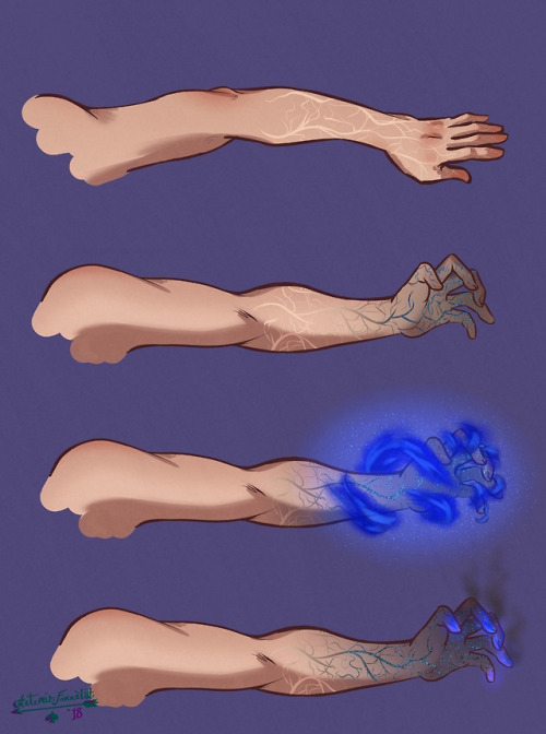 ace-artemis-fanartist:Some sketches of Whyborne’s arm. From the Whyborne and Griffin series.