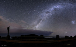    Milky Way above the volcano “Piton de