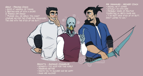 pigdemonart:  It’s the Overwatch High School AU thing. Like I said before, I’ve seen drabbles and fanart of characters as students, so I tried a different take where they keep their ages and are staff members instead. Thanks to everyone who sent