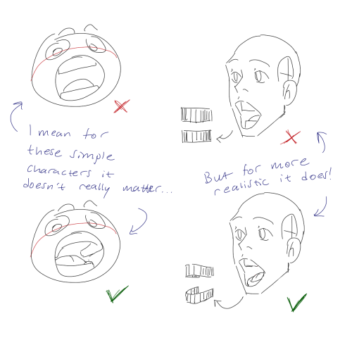 How to show expression with the mouth!