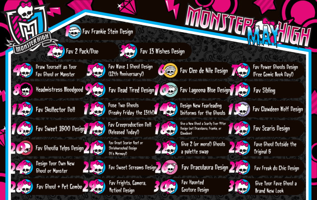 A digital infographic listing 31 drawing prompts for Monster High May in pink, black, and blue. 