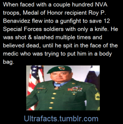 ultrafacts:  Source Video of his awesome speech Follow Ultrafacts for more facts 