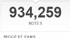 i&hellip;just noticed
