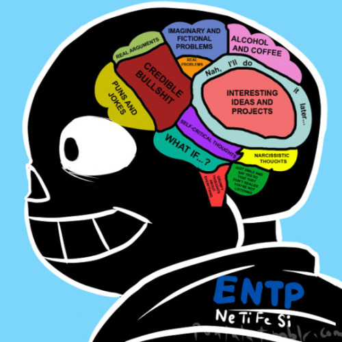 Nightmare! Sans MBTI Personality Type: ENTJ or ENTP?