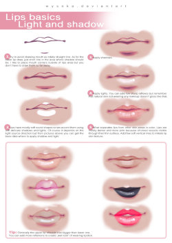 Drawingden:  How To Draw Lips By Wysoka  