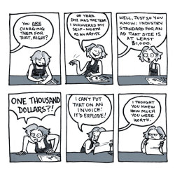 lucybellwood:Hahaha oh no I just found this comic I drew in 2013 and it is still extremely relevant.