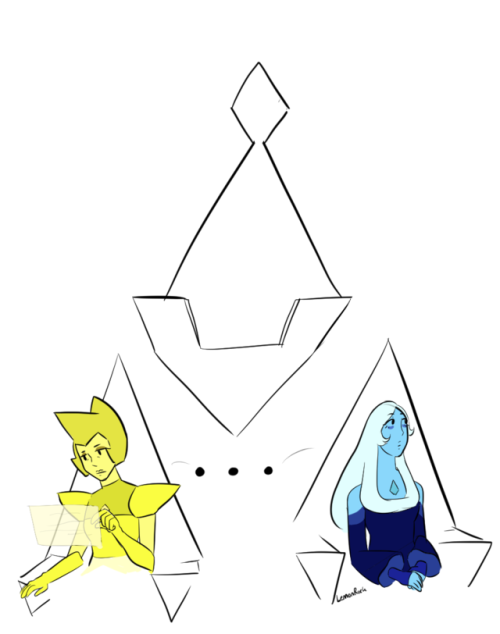 lemonrock: so does she like… float up there or…  just really big?? teleport??