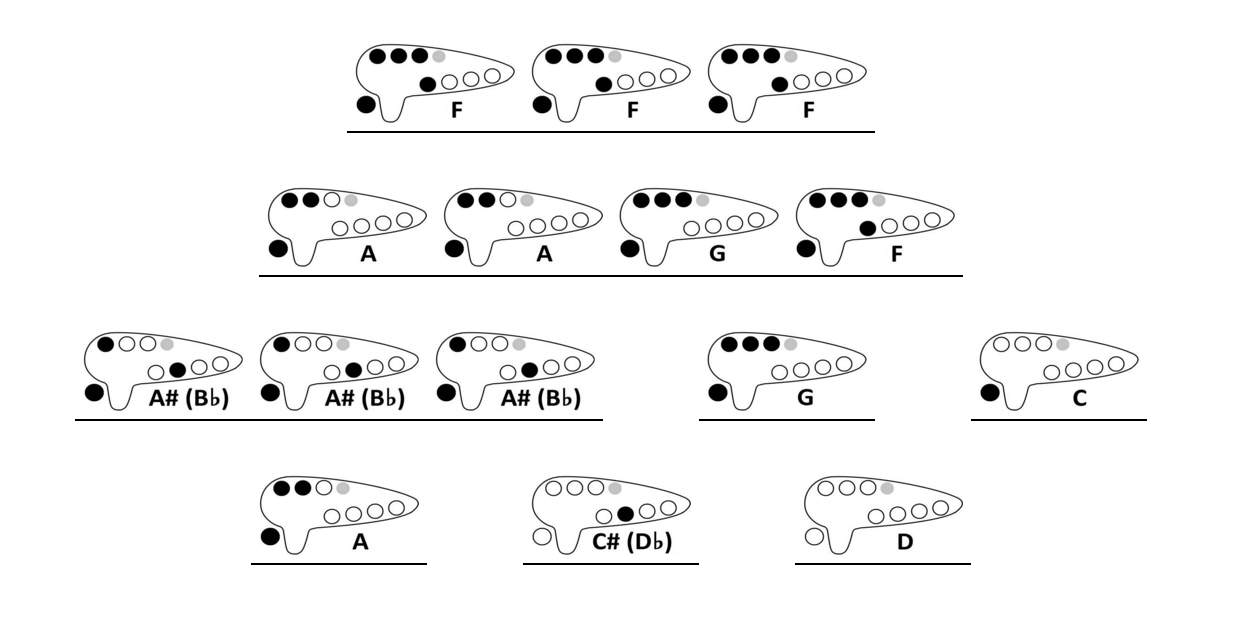 Learn to Play Ocarina! — 8FN: TRANSVERSE 8 HOLE OCARINA - FIRST NOTE