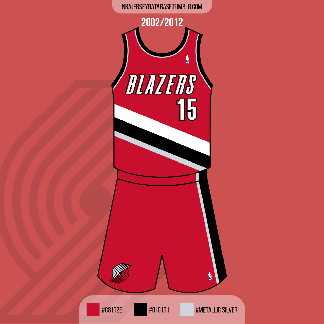 NBA Jersey Database