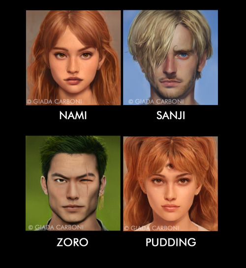 Realistic version of one piece character