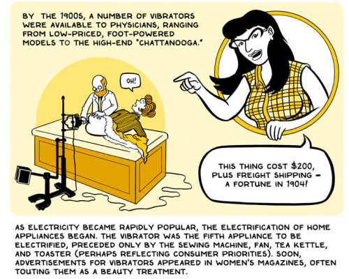 The History of Vibrators !!!