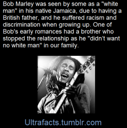 ultrafacts:  Nesta Robert Marley was born