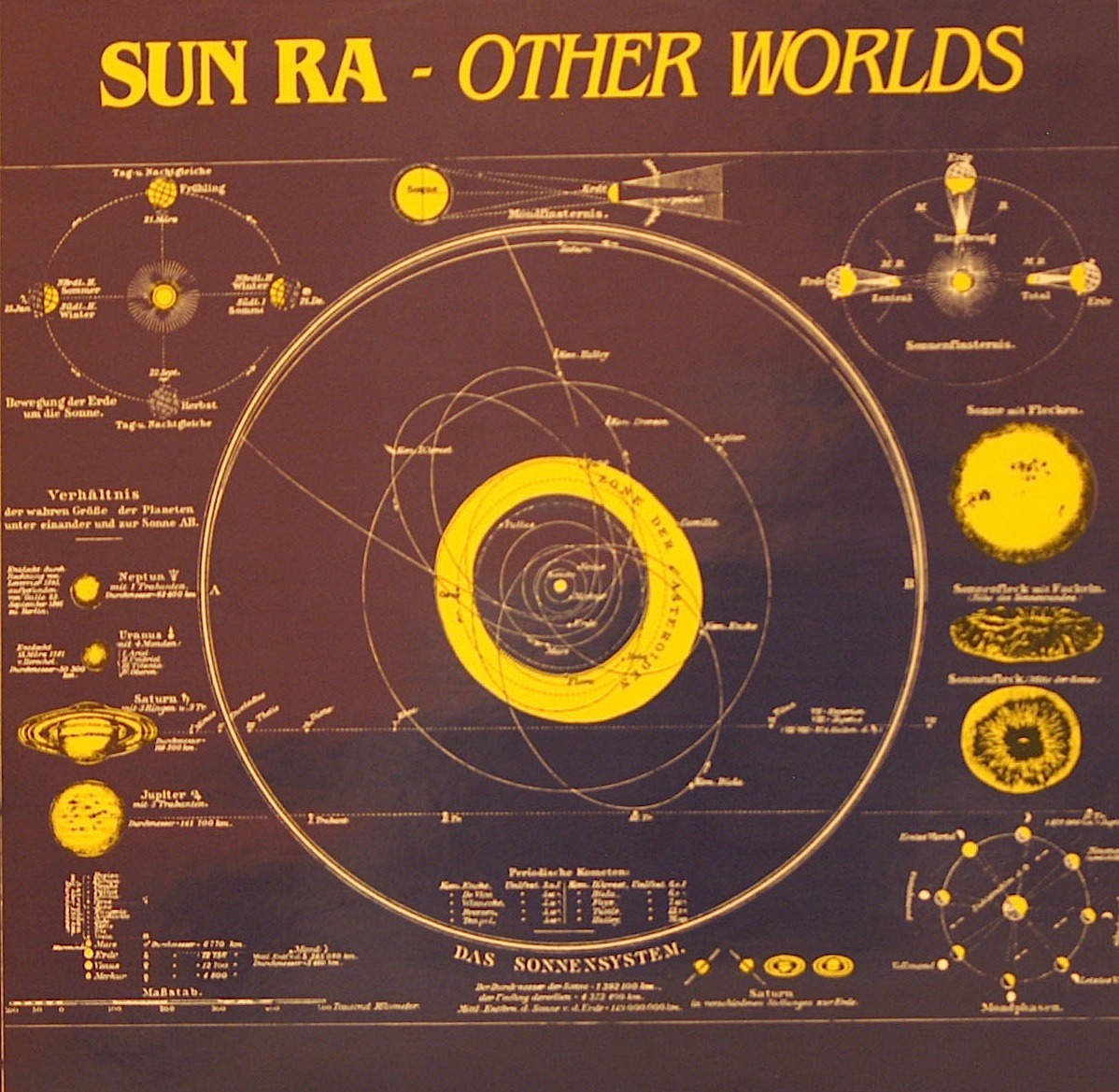 magictransistor:  Sun Ra &amp; his Astro Infinity Arkestra 
