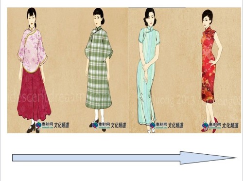 Clothing and accessories of the Public of China