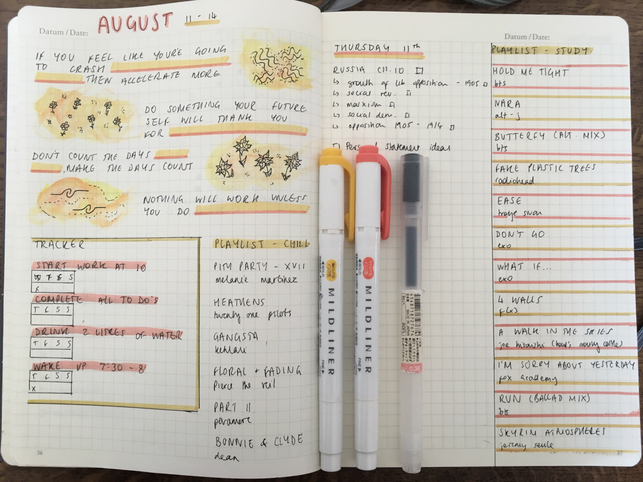 Embracing Messy & Inconsistent Journaling - Bullet Journal