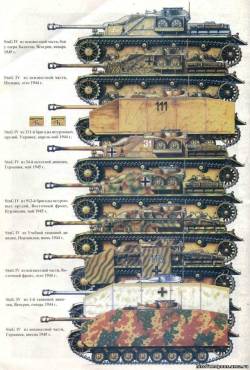 stukablr:  StuG IV 