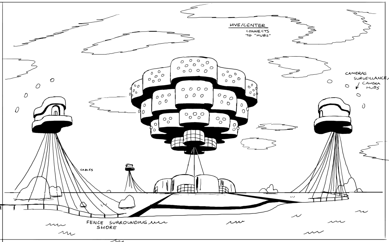 Islands concept art by character &amp; prop designer Michael DeForge