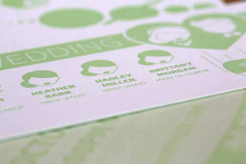 Our Hitchhiker&rsquo;s Guide to the Galaxy themed wedding invitations and programs!