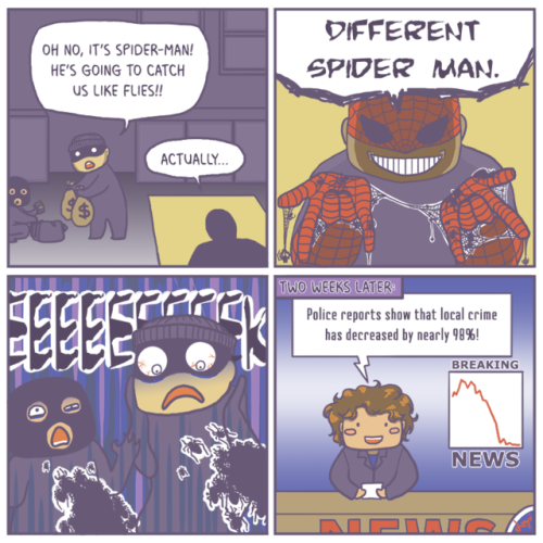 luyidraws:Peter Parker’s been doing it wrong.
