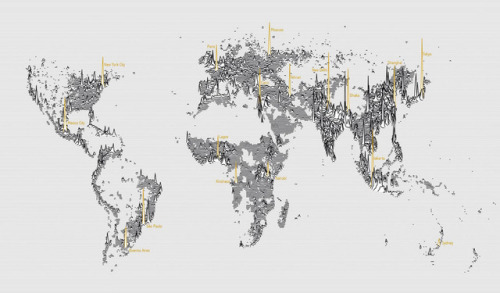 “Population lines” population density by latitude