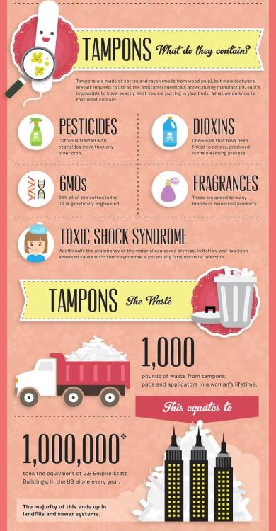 veganmakeup: Let’s talk Menstrual cups!Now I have been using a menstrual cup for about 4 years now, 