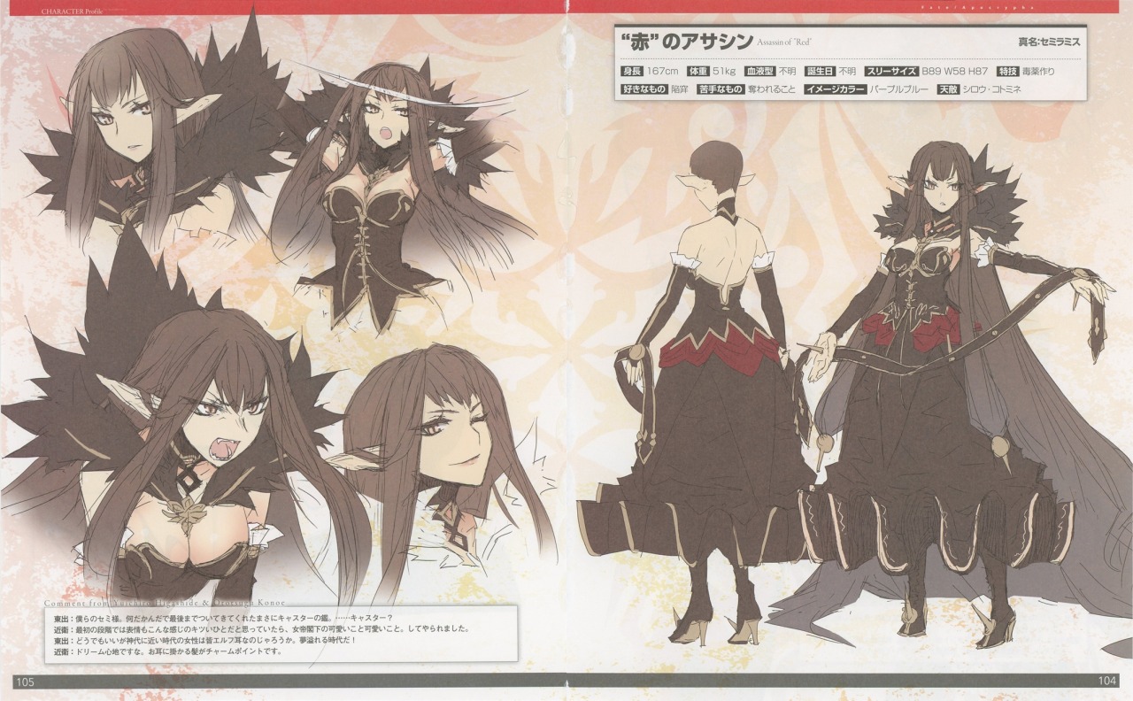 Fate Apocrypha Fate Apocrypha Material Assassin Of Red