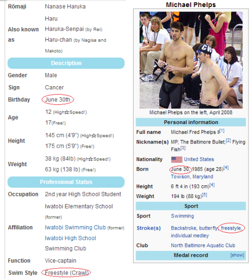 sakuraconsoles:  I refuse to believe that this is coincidence.  