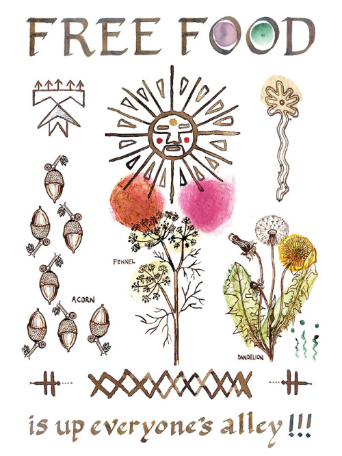 motelmirror:These poster/images are an extension of my book, Sidewalk Superfoods. They celebrate the