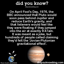 did-you-kno:    The hoax was announced by British astronomer Patrick Moore, which made it all the more convincing. One woman even said that she and 11 friends had been “wafted from their chairs and orbited gently around the room.”      In 2014 and