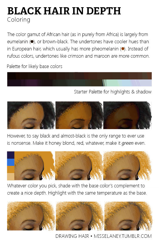 smallrevolutionary:  misselaney:  Natural Black Hair Tutorial!Usually Black hair