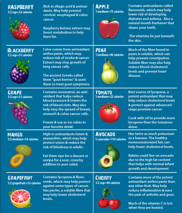 oceanoforiginalwakefulness:  If only i was a baby and i too could live on avocado.