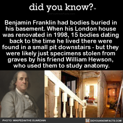 did-you-kno:  Benjamin Franklin had bodies buried in  his basement. When his London house  was renovated in 1998, 15 bodies dating  back to the time he lived there were  found in a small pit downstairs - but they  were likely just specimens stolen from