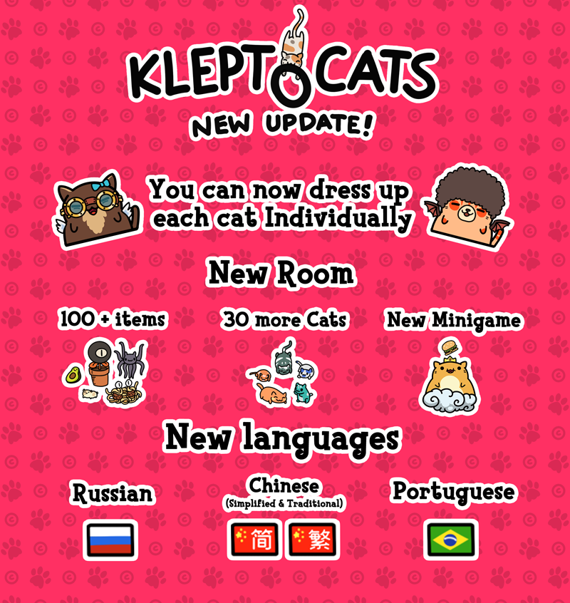 KleptoCats, Software